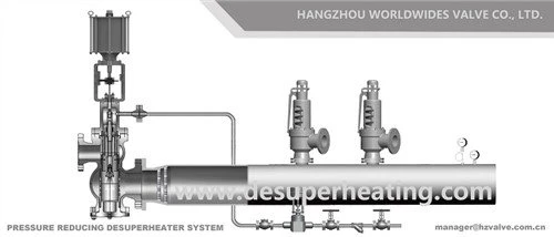 Druckreduzierendes Enthitzer-Steuerungssystem